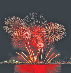 Remember Fireworks Safety When Celebrating