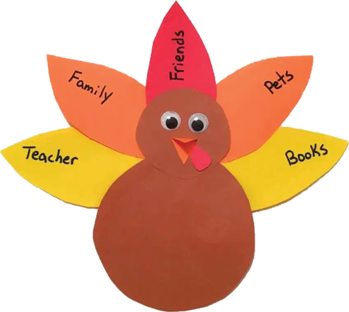 Thanksgiving Craft for Kids: DIY Thankful Turkey Keepsakes